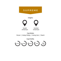 Altura Coffee Supreme Blend